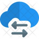 پیش‌نمایش فایل cloud-data-transfer-4639599 از پک انتقال داده