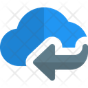 پیش‌نمایش فایل cloud-forward-data-4639601 از پک انتقال داده