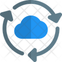 پیش‌نمایش فایل cloud-transfer-4639602 از پک انتقال داده