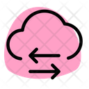 پیش‌نمایش فایل cloud-data-transfer-4639509 از پک انتقال داده