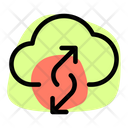 پیش‌نمایش فایل cloud-data-transfer-two-4639510 از پک انتقال داده