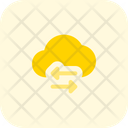 پیش‌نمایش فایل cloud-data-transfer-4639420 از پک انتقال داده