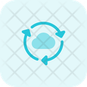 پیش‌نمایش فایل cloud-transfer-4639423 از پک انتقال داده