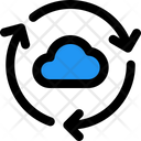 پیش‌نمایش فایل cloud-transfer-4639332 از پک انتقال داده