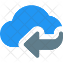 پیش‌نمایش فایل cloud-forward-data-4639242 از پک انتقال داده