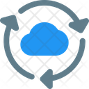 پیش‌نمایش فایل cloud-transfer-4639243 از پک انتقال داده