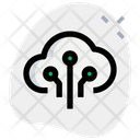 پیش‌نمایش فایل cloud-connection-4638790 از پک سرور