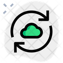 پیش‌نمایش فایل cloud-server-refresh-4638724 از پک سرور