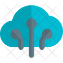 پیش‌نمایش فایل cloud-connection-4638641 از پک سرور