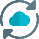 پیش‌نمایش فایل cloud-server-refresh-4638650 از پک سرور