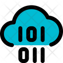 پیش‌نمایش فایل cloud-server-binnary-4638423 از پک سرور