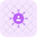 پیش‌نمایش فایل user-relation-4665014 از پک سئو