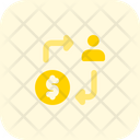 پیش‌نمایش فایل user-to-money-4665018 از پک سئو