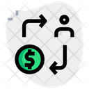 پیش‌نمایش فایل user-to-money-4665347 از پک سئو