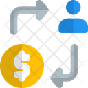 پیش‌نمایش فایل user-to-money-4665235 از پک سئو