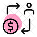پیش‌نمایش فایل user-to-money-4665128 از پک سئو