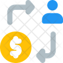 پیش‌نمایش فایل user-to-money-4664797 از پک سئو