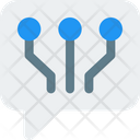 پیش‌نمایش فایل integration-chat-4770562 از پک هوش مصنوعی