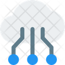 پیش‌نمایش فایل integration-cloud-4770563 از پک هوش مصنوعی