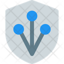 پیش‌نمایش فایل integration-shield-4770569 از پک هوش مصنوعی