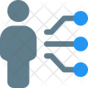 پیش‌نمایش فایل person-integration-4770594 از پک هوش مصنوعی