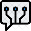 پیش‌نمایش فایل integration-chat-4770712 از پک هوش مصنوعی