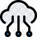 پیش‌نمایش فایل integration-cloud-4770713 از پک هوش مصنوعی