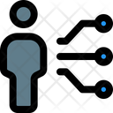 پیش‌نمایش فایل person-integration-4770744 از پک هوش مصنوعی