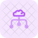 پیش‌نمایش فایل brain-to-three-point-4770833 از پک هوش مصنوعی