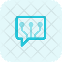 پیش‌نمایش فایل integration-chat-4770862 از پک هوش مصنوعی