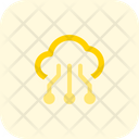 پیش‌نمایش فایل integration-cloud-4770863 از پک هوش مصنوعی