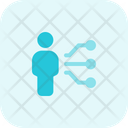 پیش‌نمایش فایل person-integration-4770894 از پک هوش مصنوعی