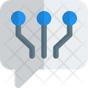 پیش‌نمایش فایل integration-chat-4771161 از پک هوش مصنوعی