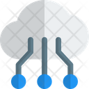 پیش‌نمایش فایل integration-cloud-4771162 از پک هوش مصنوعی