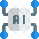 پیش‌نمایش فایل network-artificial-intelligence-4771187 از پک هوش مصنوعی