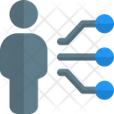 پیش‌نمایش فایل person-integration-4771193 از پک هوش مصنوعی