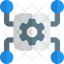 پیش‌نمایش فایل setting-integration-4771230 از پک هوش مصنوعی