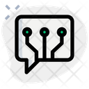 پیش‌نمایش فایل integration-chat-4771311 از پک هوش مصنوعی