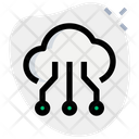 پیش‌نمایش فایل integration-cloud-4771312 از پک هوش مصنوعی