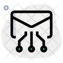پیش‌نمایش فایل integration-message-4771315 از پک هوش مصنوعی