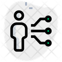 پیش‌نمایش فایل person-integration-4771343 از پک هوش مصنوعی