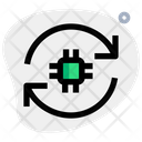 پیش‌نمایش فایل processor-refresh-4771357 از پک هوش مصنوعی