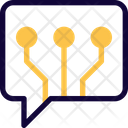 پیش‌نمایش فایل integration-chat-4771612 از پک هوش مصنوعی