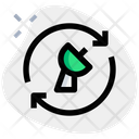 پیش‌نمایش فایل satellite-integration-4772921 از پک شبکه و ارتباطات