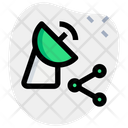 پیش‌نمایش فایل satellite-sharing-4772933 از پک شبکه و ارتباطات