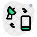 پیش‌نمایش فایل satellite-to-mobile-4772936 از پک شبکه و ارتباطات