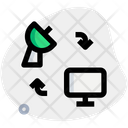 پیش‌نمایش فایل satellite-with-computer-4772942 از پک شبکه و ارتباطات