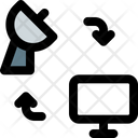 پیش‌نمایش فایل satellite-with-computer-4772391 از پک شبکه و ارتباطات