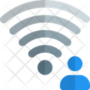 پیش‌نمایش فایل wifi-user-4774239 از پک شبکه و ارتباطات