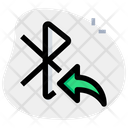 پیش‌نمایش فایل bluetooth-forward-4774562 از پک شبکه و ارتباطات